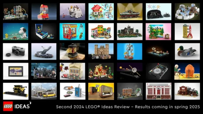 LEGO Ideas przegląd 2024